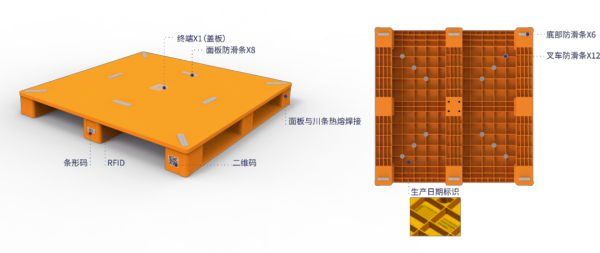 常德市中盛物流运输有限公司,常德物流运输公司,常德货物运输,托盘运营,托盘租赁,整车货物运输