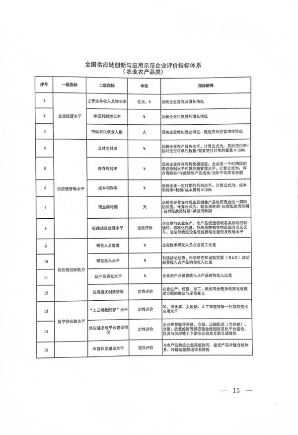 常德市中盛物流运输有限公司,常德物流运输公司,常德货物运输,托盘运营,托盘租赁,整车货物运输