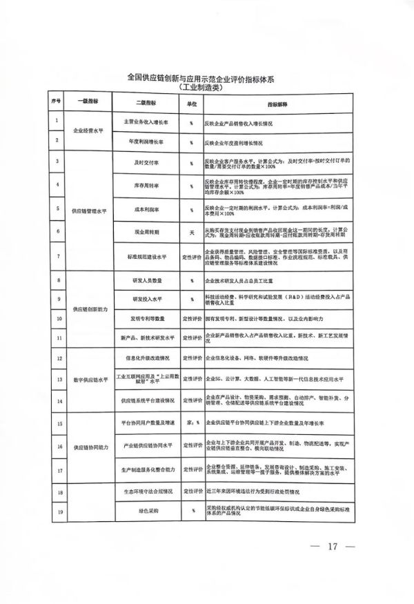 常德市中盛物流运输有限公司,常德物流运输公司,常德货物运输,托盘运营,托盘租赁,整车货物运输