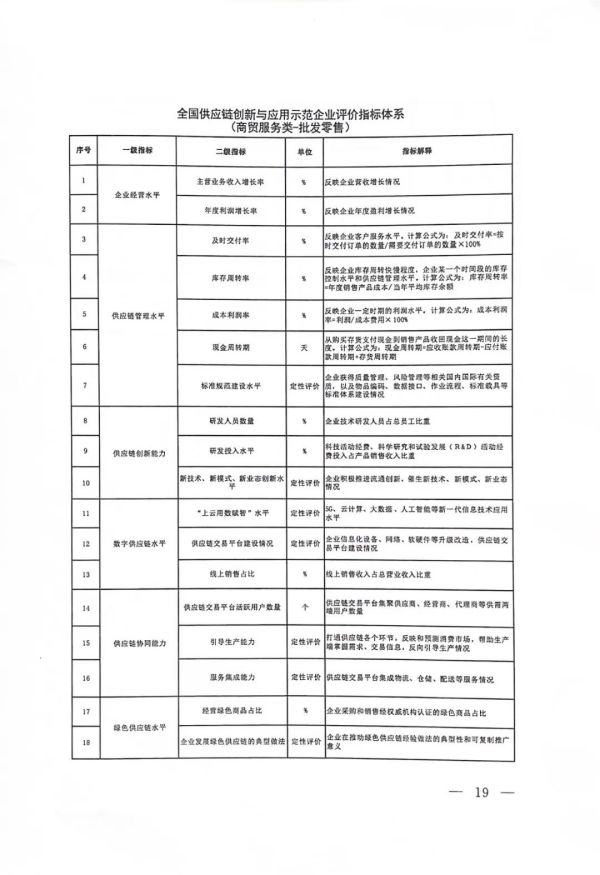 常德市中盛物流运输有限公司,常德物流运输公司,常德货物运输,托盘运营,托盘租赁,整车货物运输