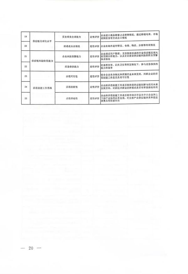 常德市中盛物流运输有限公司,常德物流运输公司,常德货物运输,托盘运营,托盘租赁,整车货物运输