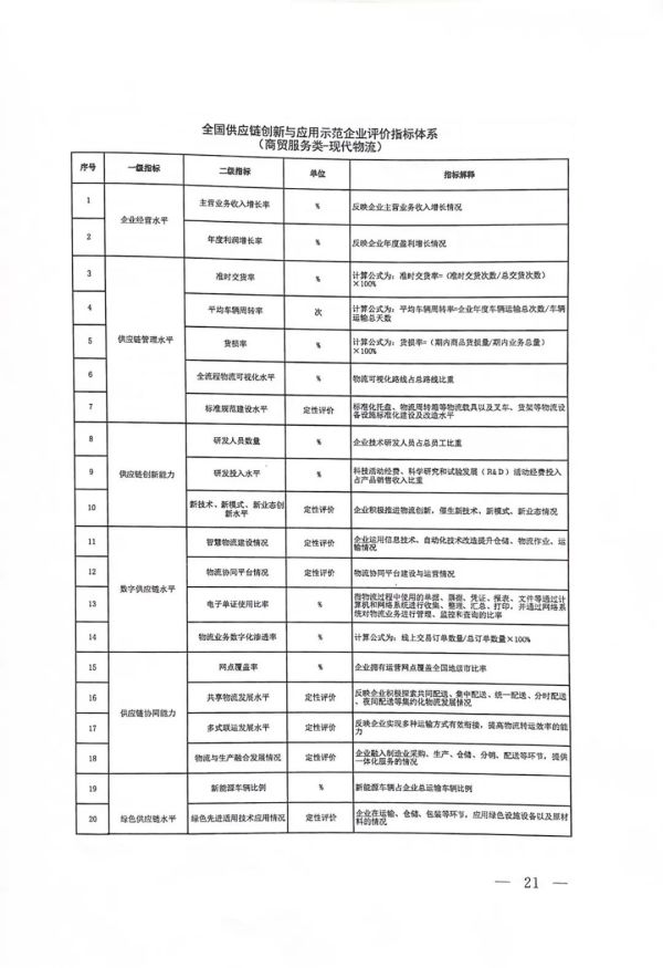 常德市中盛物流运输有限公司,常德物流运输公司,常德货物运输,托盘运营,托盘租赁,整车货物运输