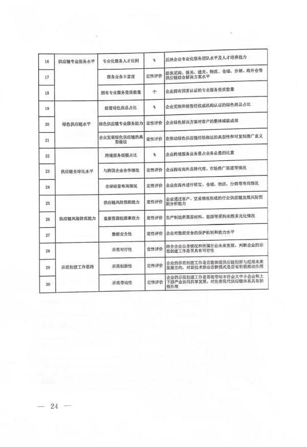 常德市中盛物流运输有限公司,常德物流运输公司,常德货物运输,托盘运营,托盘租赁,整车货物运输