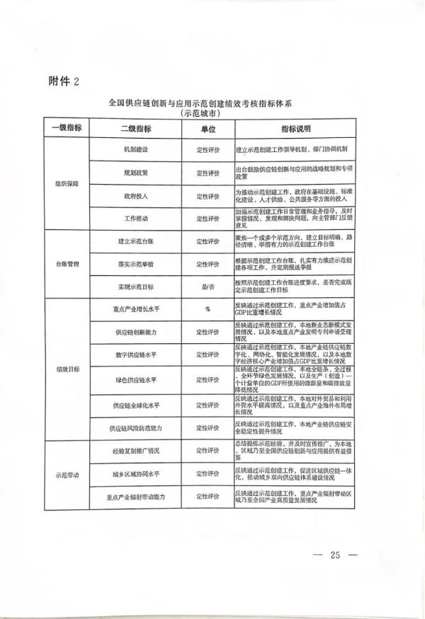 常德市中盛物流运输有限公司,常德物流运输公司,常德货物运输,托盘运营,托盘租赁,整车货物运输