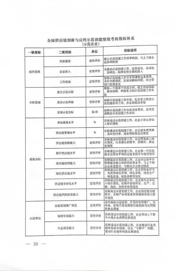 常德市中盛物流运输有限公司,常德物流运输公司,常德货物运输,托盘运营,托盘租赁,整车货物运输