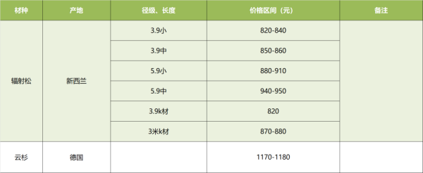 常德市中盛物流运输有限公司,常德物流运输公司,常德货物运输,托盘运营,托盘租赁,整车货物运输