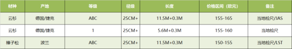 常德市中盛物流运输有限公司,常德物流运输公司,常德货物运输,托盘运营,托盘租赁,整车货物运输